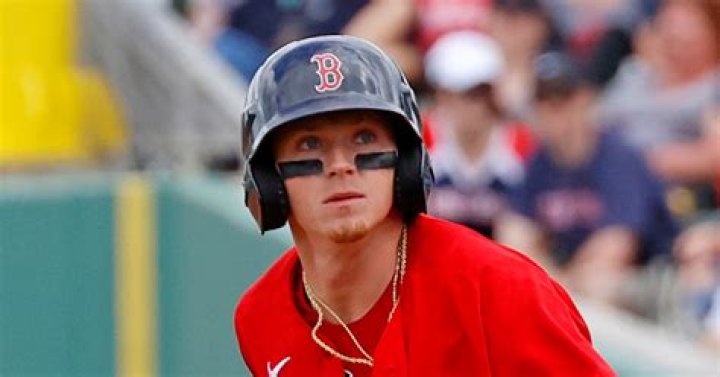 
Red Sox Brett Netzer On Restricted List After Recent Release, What Did He Tweet? 